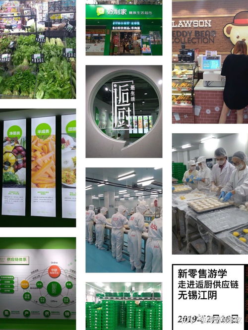 看 鄉(xiāng)鎮(zhèn)標(biāo)桿 吉麥隆,探羅森便利店供應(yīng)鏈工廠(chǎng) 新零售游學(xué)